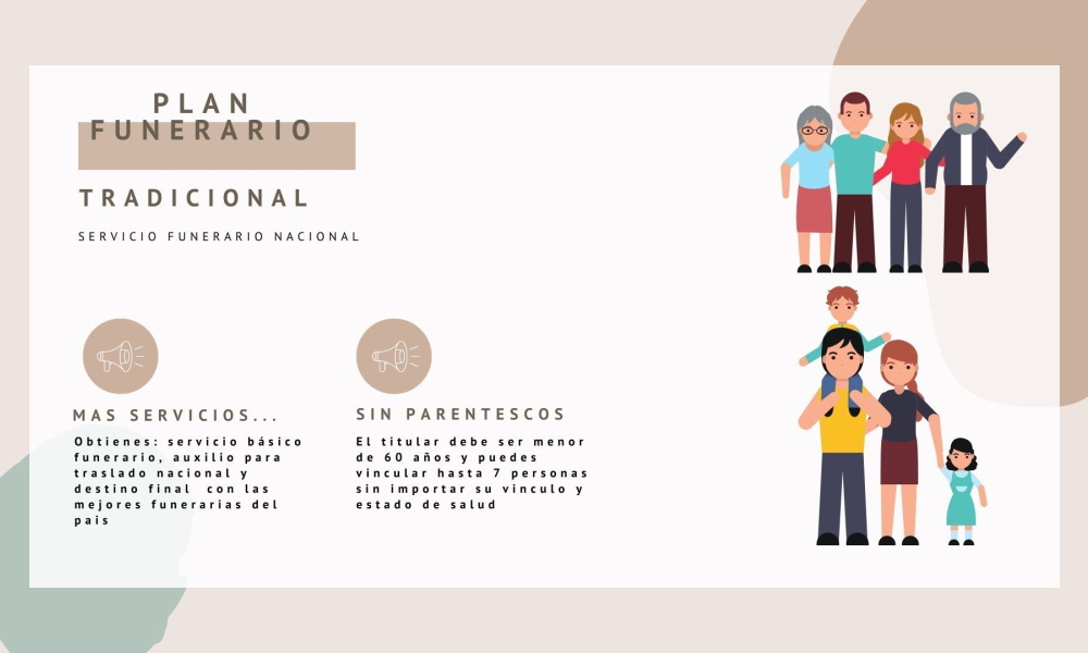 Plan Tradicional