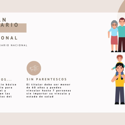 Plan Tradicional
